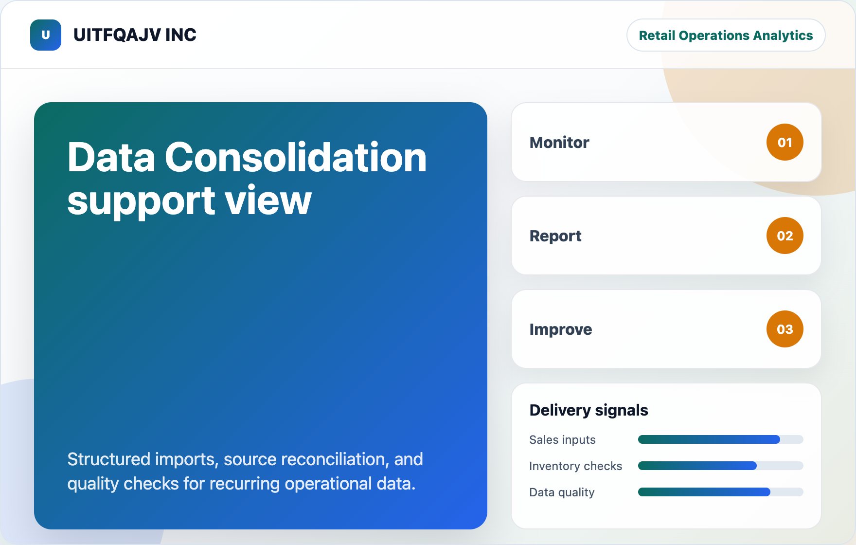 Data Consolidation support view visual for UITFQAJV INC